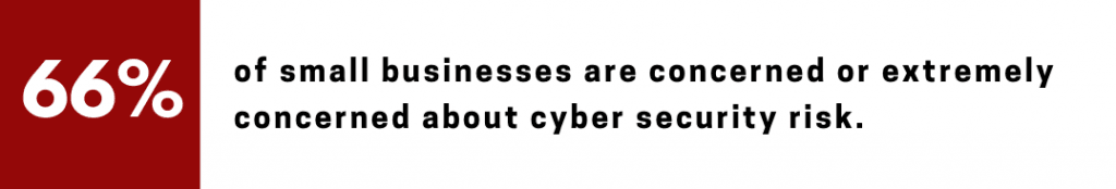 cybersecurity best practices in 2020