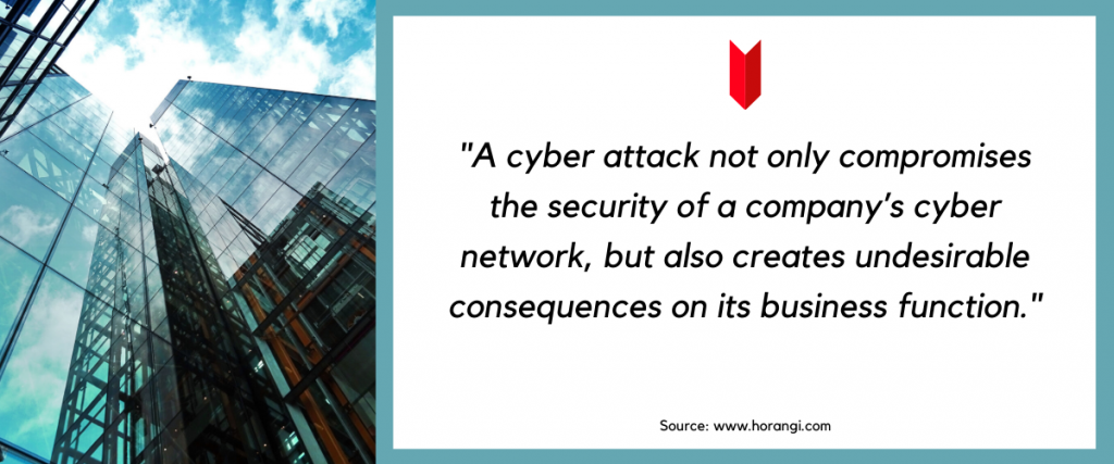 cyber security best practices for small businesses