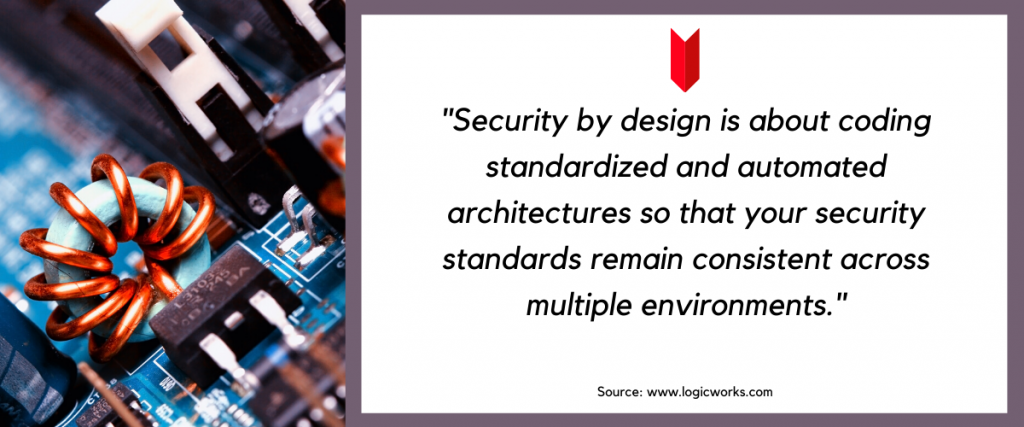 what is security by design