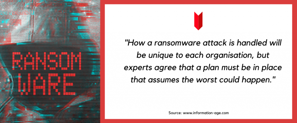 global ransomware damage costs