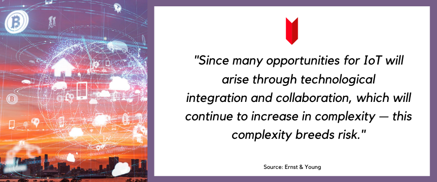 cyber security and internet of things (IoT)