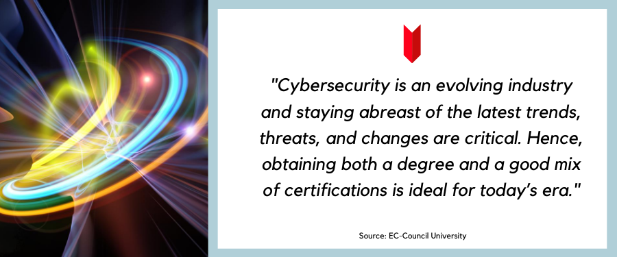 How to become a cyber security specialist