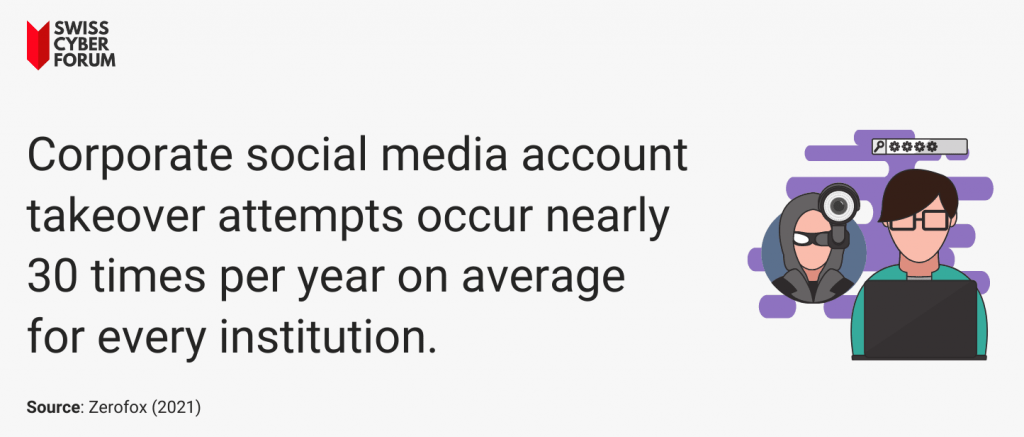 cyber security social media