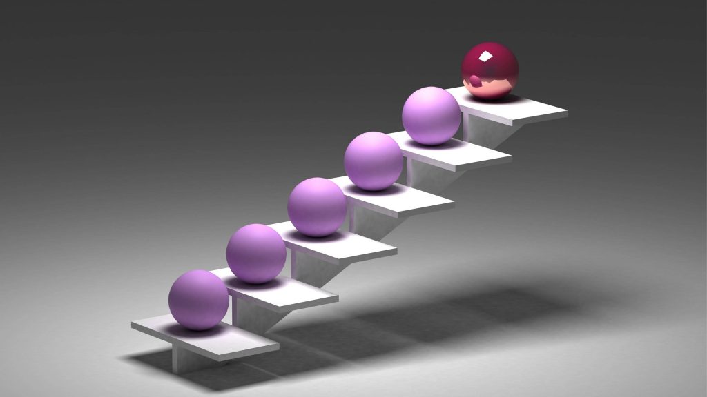 Are Cyber Security Careers in High Demand