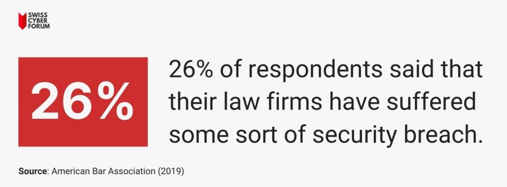 cyber security for law firms
