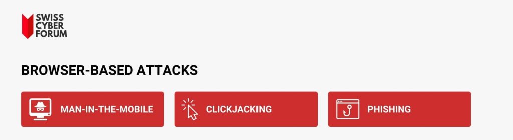 security threats against mobile banking