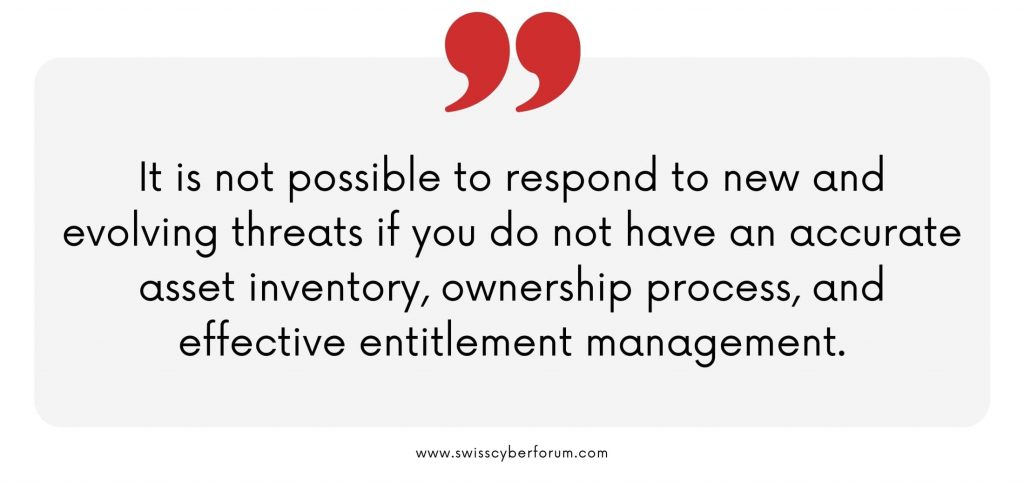 Security professional Interview Series