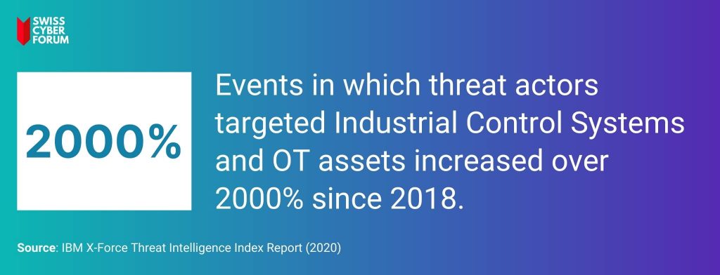 OT attack statistics
